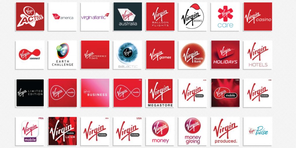 How The Virgin Group Was Started Virgin Group History Startup Stories 