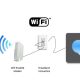 Wi-Fi,Technology News 2018,Best Startups in India 2018,Latest Startup News India,startup stories,History of WiFi,Wi-Fi History,History of Wireless Technology,Wireless Local Area Networks,Wireless Technology Latest News,WiFi Story,Wireless Internet History