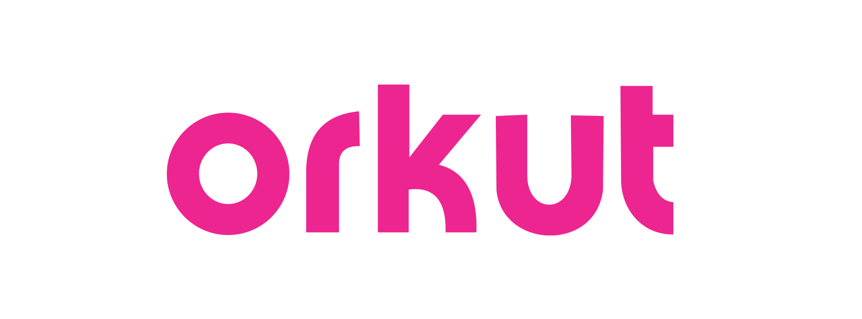 Orkut Rise and Fall,Google Social Media Arm,Why Orkut Failed,Fall of Orkut,Biggest Social Media Failures,Birth of Orkut,Orkut Founder,History of Orkut,India First Social Network Site,Orkut Failure Story,RIP Orkut,Spcial Story of Orkut,Reason for Orkut Failure