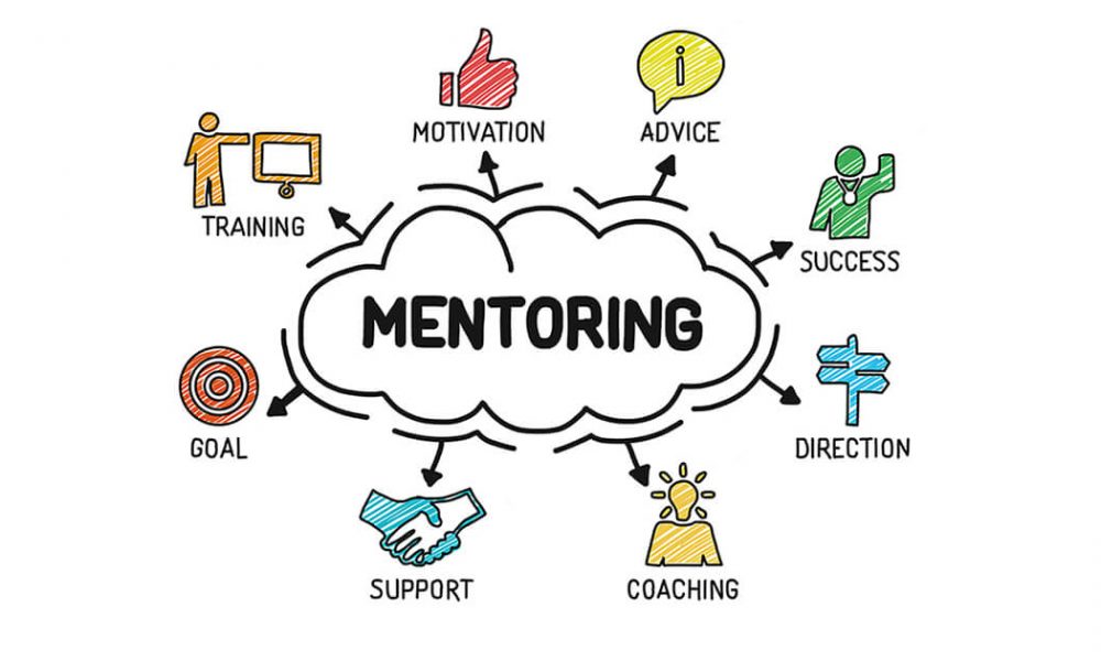 Reasons You Need A Mentor To Succeed As An Entrepreneur,Startup Stories,Featured,Reasons To Succeess An Entrepreneur,How To Become a Succeess Entrepreneur,Reasons You Need A Mentor,Entrepreneur,Ideal Mentor,Key Words For Entrepreneur,Qualities of a Good Mentor