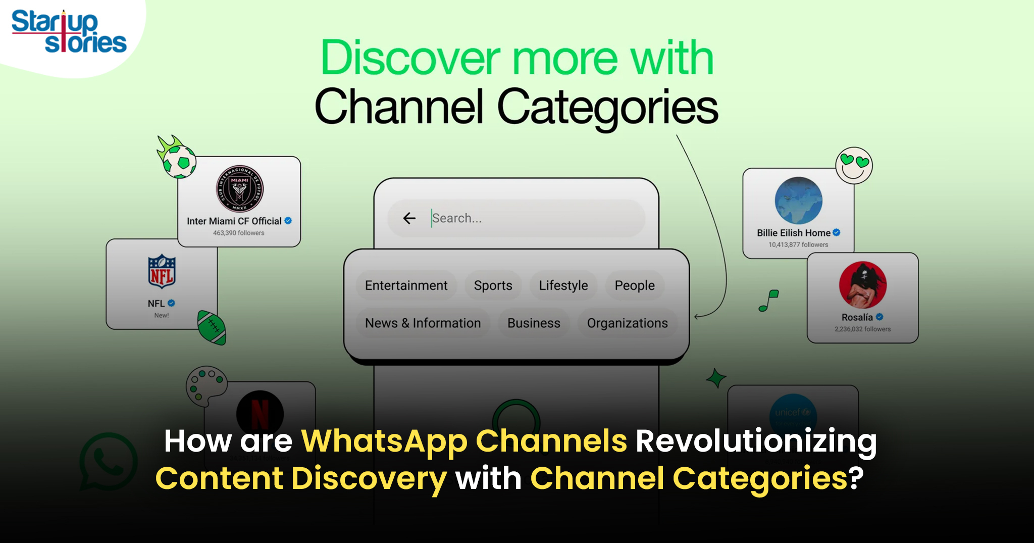 WhatsApp Channels Revolutionized: Channel Categories Simplify Content Discovery!,Startup Stories,Startup Stories India,Inspirational Stories 2024,Latest Technology News and Updates,2024 Technology News,Tech News,WhatsApp unveils new Channel Categories,WhatsApp Channels Revolutionized,WhatsApp Channels getting new updates,WhatsApp Introduces Channel Categories,WhatsApp Updates,Whatsapp Overview of Channel Categories,Whatsapp Celebrity Engagement,Whatsapp Channel Celebrity Engagement,Whatsapp Future Developments