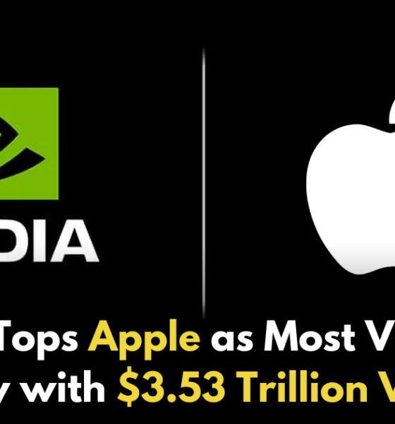 Nvidia Becomes World’s Most Valuable Company Reaching $3.53 Trillion Amid Surging AI Demand!,Startup Stories,Startup Stories India,Inspirational Stories 2024,Latest Technology News and Updates,2024 Technology News,Tech News,startup news,Nvidia market value,Nvidia $3.53 trillion valuation,AI demand surge,Nvidia stock performance,most valuable companies 2024,Nvidia AI technology,tech company valuations,Nvidia financial news,impact of AI on market,Nvidia growth forecast,Nvidia,Nvidia Growth,Nvidia Challenges For Apple,Nvidia Future Outlook,Apple