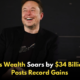 Elon Musk’s Wealth Skyrockets by $34 Billion as Tesla Bounces Back!,Startup Stories,Startup Stories India,Inspirational Stories 2024,Latest Technology News and Updates,2024 Technology News,Tech News,startup news,Elon Musk net worth increase,Tesla stock rebound,Musk wealth surge,Tesla financial performance,Elon Musk billionaires list,Tesla market recovery,Musk wealth $34 billion,Tesla shares performance,Investment in Tesla,Billionaire news Elon Musk,Musk financial news,Tesla profitability,Stock market trends Tesla,Elon Musk business success,Tesla investor confidence,Elon Musk Wealth,Elon Musk Net Worth,Elon Musk Market Position,Elon Musk Future Plans for Tesla,Elon Musk,Elon Musk Tesla,