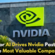 Nvidia Surpasses Apple as World’s Most Valuable Company Amid AI Demand Surge!,Startup Stories,Startup Stories India,Inspirational Stories 2024,Latest Technology News and Updates,2024 Technology News,Tech News,startup news,Nvidia Apple comparison,Most valuable compay,Nvidia market value,AI demand surge,Nvidia stock performance,Apple market capitalization,Technology market trends,AI industry growth,Nvidia dominance,Investment in AI,Tech company rankings,Business valuation,Future of AI,Nvidia financial performance,Apple vs. Nvidia,Nvidia,Apple