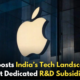 Apple Inc. Establishes First R&D Subsidiary in India!