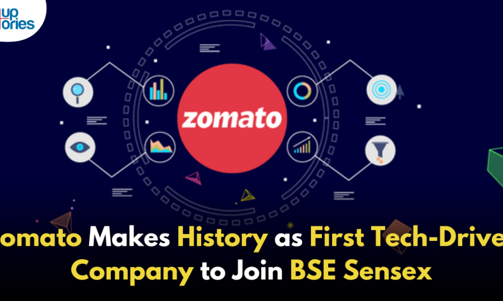 Zomato Joins BSE Sensex, Becomes First New-Age Company to Enter Benchmark Index!