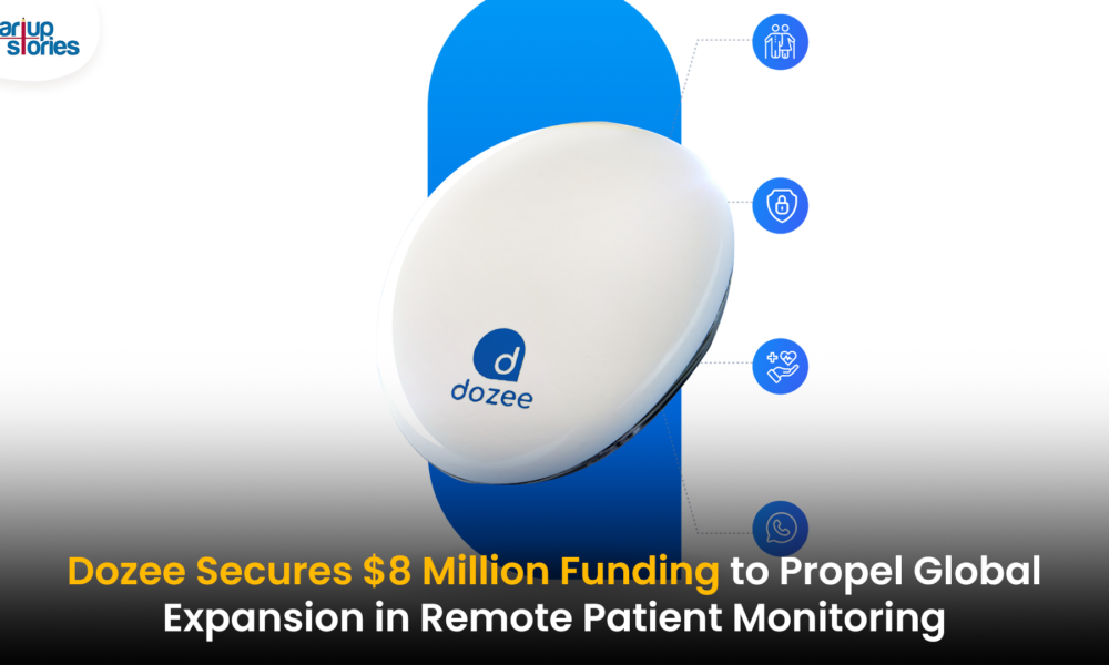 Indian Healthtech Startup Dozee Raises $8 Million to Revolutionize Healthcare with Innovative Technology