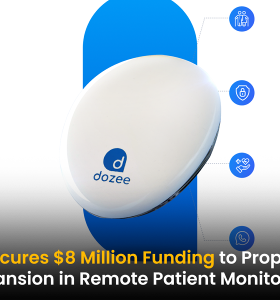 Indian Healthtech Startup Dozee Raises $8 Million to Revolutionize Healthcare with Innovative Technology