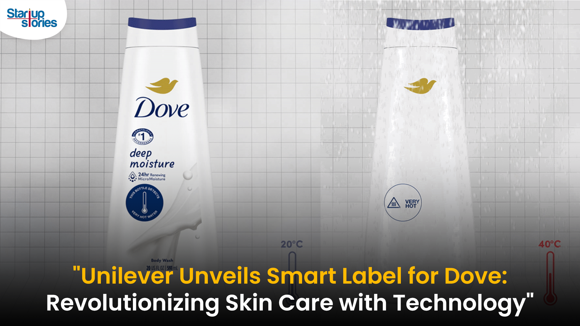 Unilever Introduces Innovative Color-Changing 'Smart Label' for Dove