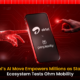 Airtel AI