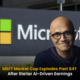 Microsoft-Satyam
