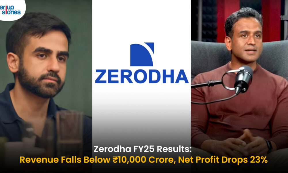 Zerodha FY25